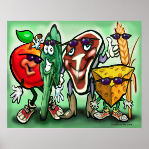 Food Groups Poster
