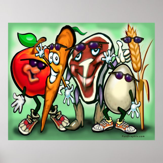 Food Groups Poster (Front)