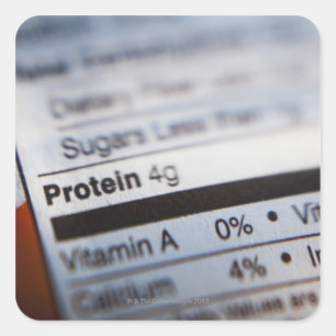 Food nutrition label