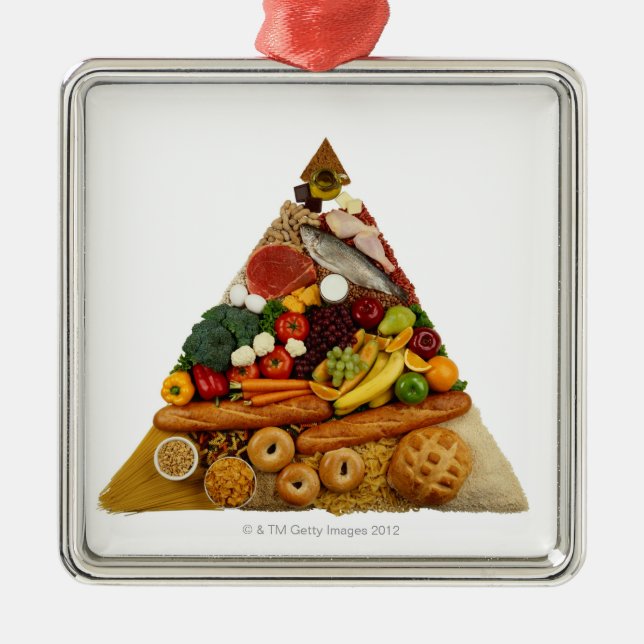 Food Pyramid Metal Tree Decoration (Front)