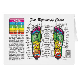 Foot-Massage-Reflexology