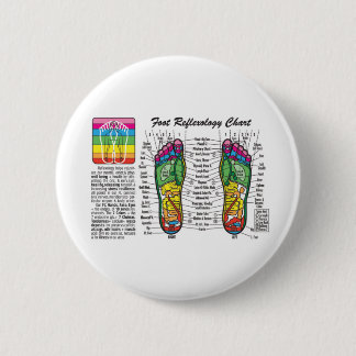 Foot-Massage-Reflexology 6 Cm Round Badge