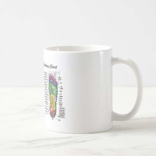 Foot-Massage-Reflexology Coffee Mug