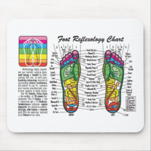 Foot-Massage-Reflexology Mouse Mat