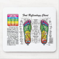 Foot-Massage-Reflexology