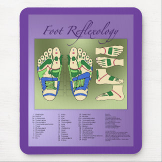 Foot Reflexology chart Mouse Mat