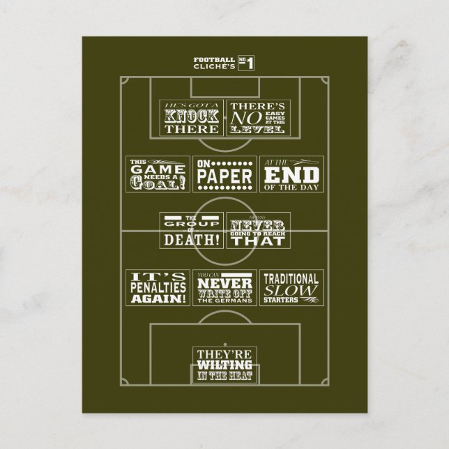 Football cliché No.1 postcard (Front)