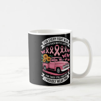 For Every Fight Won I Proudly Wear Pink Support Aw Coffee Mug