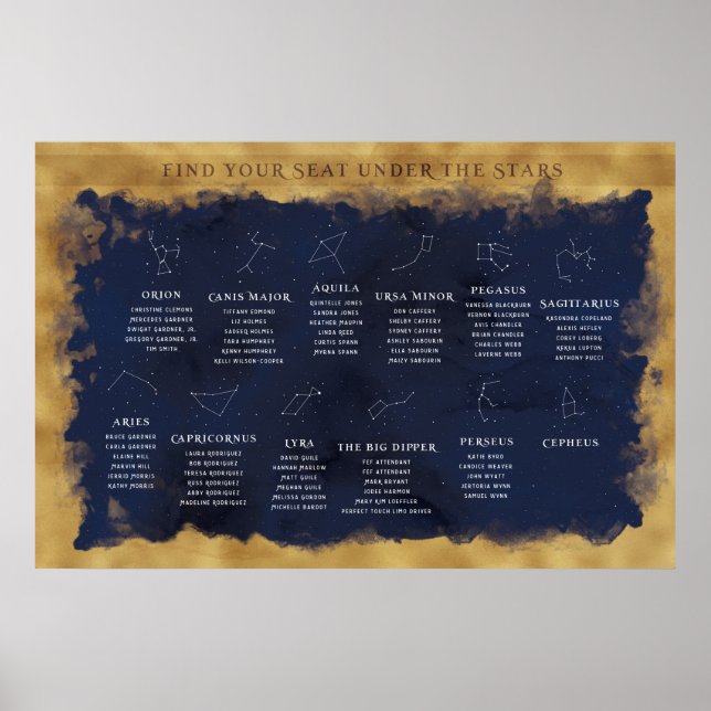 For Peggy Simpson - Seating Chart TWO 36"x24" (Front)