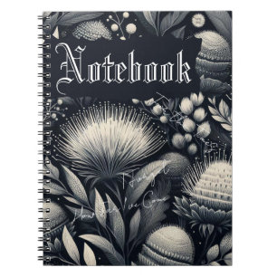 For the Times I Forget How Far I’ve Come 2 Notebook