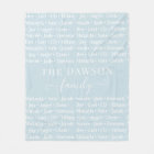 For Tiffany Family Member Names Pattern