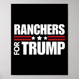 For Trump 2024 Election Conservative Republican Poster