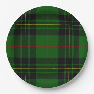 Forbes Paper Plate