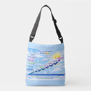 Forecast for Today: BrainyBright Weather!Tote bags