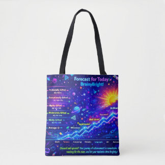 Forecast for Today: BrainyBright Weather!Tote bags