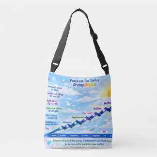 Forecast for Today: BrainyBright Weather!Tote bags