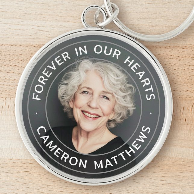 Forever in our hearts memorial full photo key ring (Forever in our hearts memorial full photo keychain)