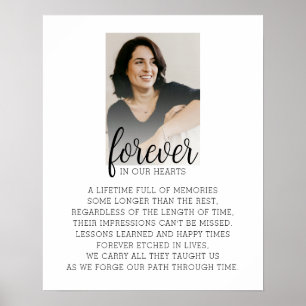 Forever in Our Hearts Remembrance Photo Sign