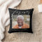 Forever Loved Editable Colour Custom Throw Pillow