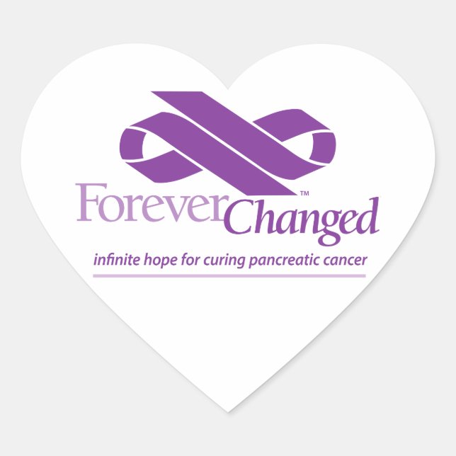 ForeverChanged stickers (Front)