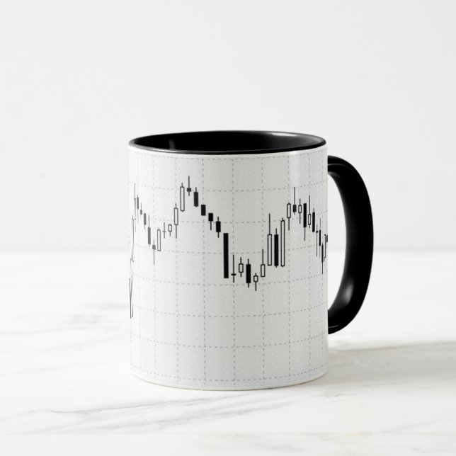 Forex candlestick chart mug (Front Right)