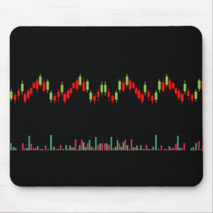 Forex chart  mouse mat