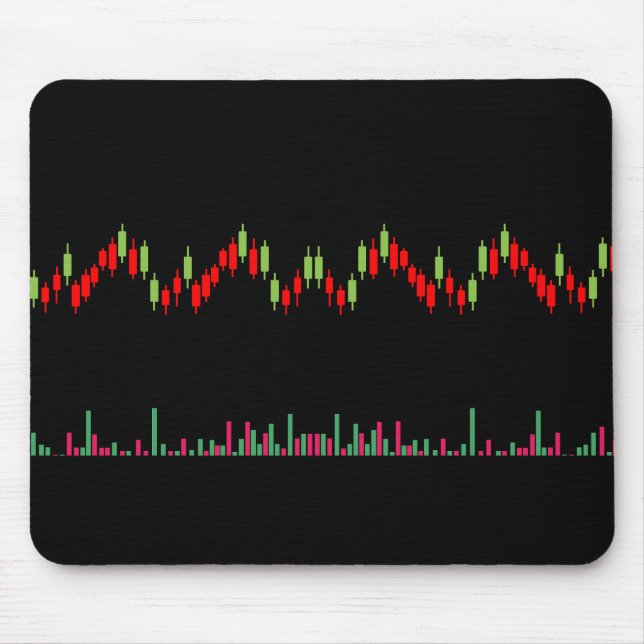 Forex chart  mouse mat (Front)