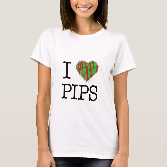 Forex clothing T-Shirt (Front)