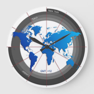 Forex Markets Timezone Clock GMT+12 hr
