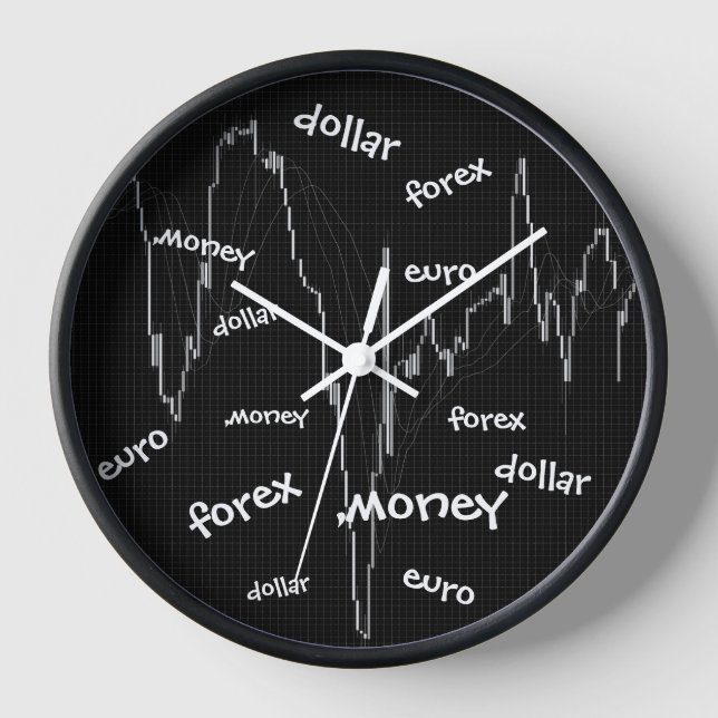 Forex, Money,  Euro, Dollar Clock (Front)