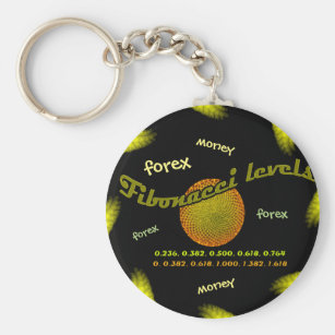 Forex Gifts Accessories Zazzle Co Uk - 