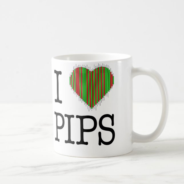 Forex Mug (Right)