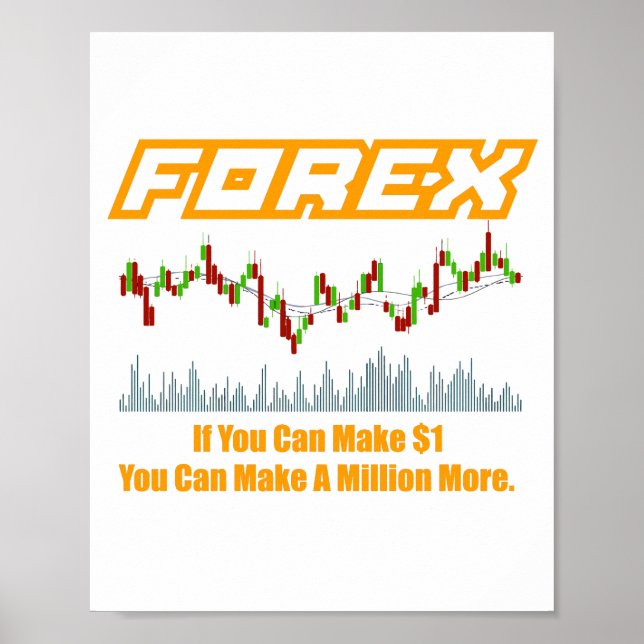 Forex Trader Quote Poster (Front)