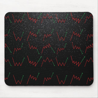 Forex trading chart design  mouse mat