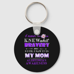 Forget Me Not Until Saw It My Mum Heimerheimer Bra Key Ring