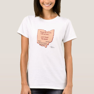 Forgot the Answer T-Shirt