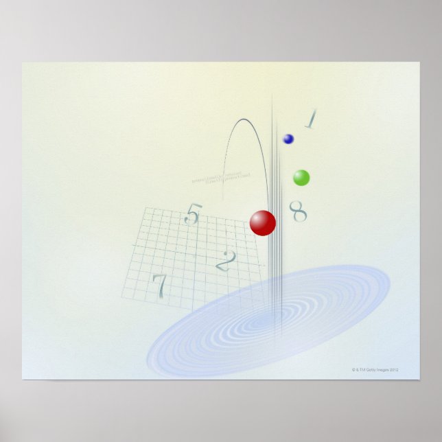 Formula, graph, math symbols 10 poster (Front)