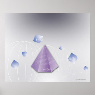 Formula, graph, math symbols 8 poster
