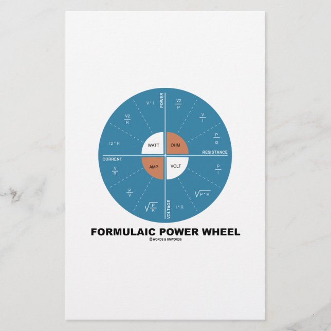 Formulaic Power Wheel (Physics Equations) (Front)