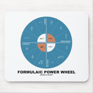 Formulaic Power Wheel (Physics Equations) Mouse Mat