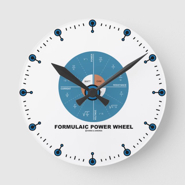 Formulaic Power Wheel (Physics Equations) Round Clock (Front)
