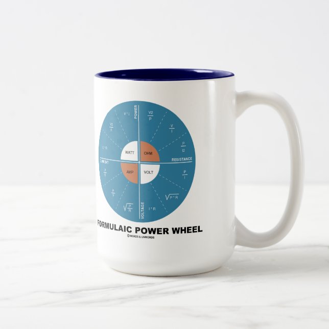 Formulaic Power Wheel (Physics Equations) Two-Tone Coffee Mug (Right)