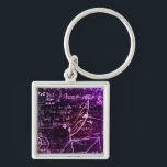 Formulas in mathematical space key ring<br><div class="desc">Abstract blocks of mathematical formulas that are in the virtual space</div>