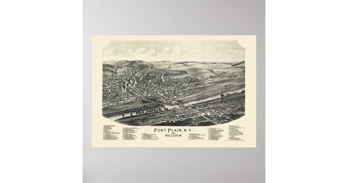 Fort Plain & Nelliston, NY Panoramic Map 1891 Poster Zazzle