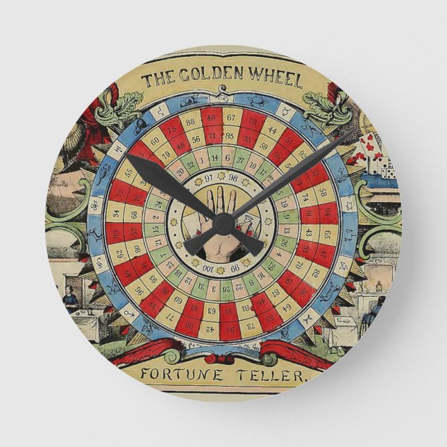 **FORTUNE-TELLER'S VINTAGE WHEEL** CLOCK (Front)