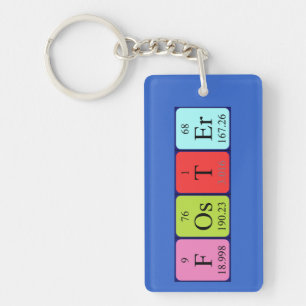 Foster periodic table name keyring