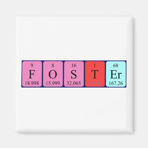 Foster periodic table name magnet