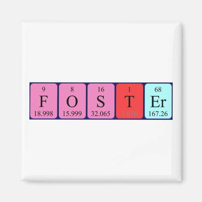 Foster periodic table name magnet (Front)