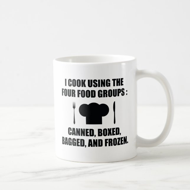 Four Food Groups Coffee Mug (Right)