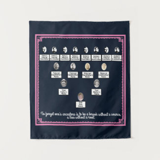 Four Generation Family Tree Pink Border Navy  Tape Tapestry